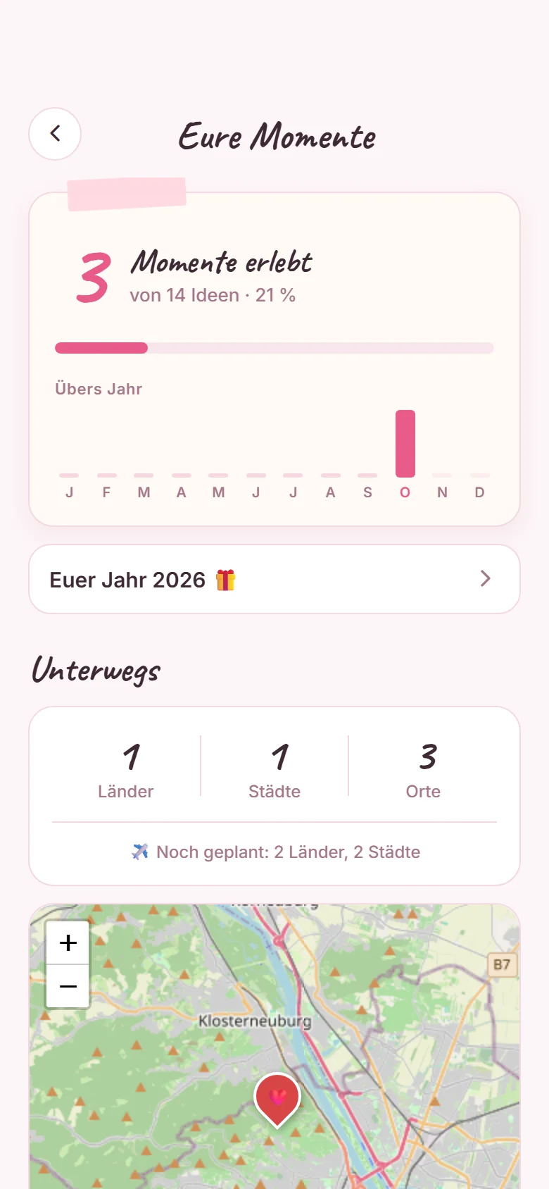 Die Übersicht „Eure Momente“ mit Jahresverlauf und Karte